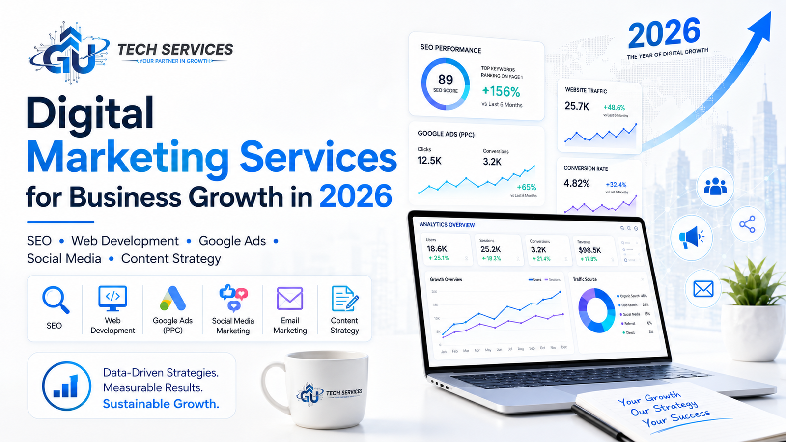 Professional digital marketing services by GU Tech Services including SEO, website development, Google Ads, and social media marketing